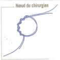 noeud de chirurgien